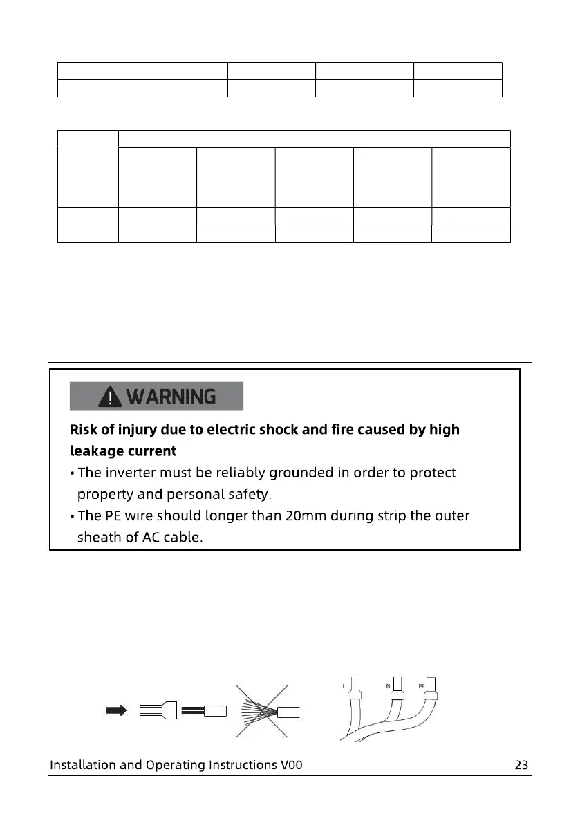 Page #23 background image