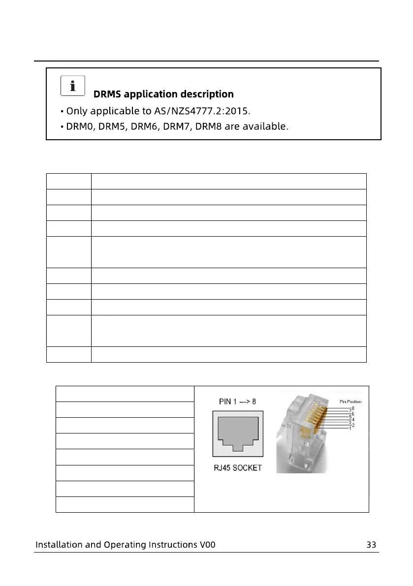 Page #33 background image