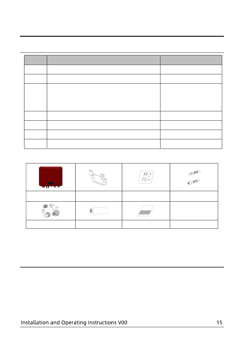 Page #15 background image