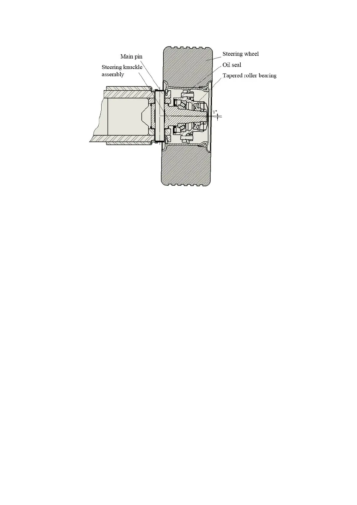 Page #25 background image