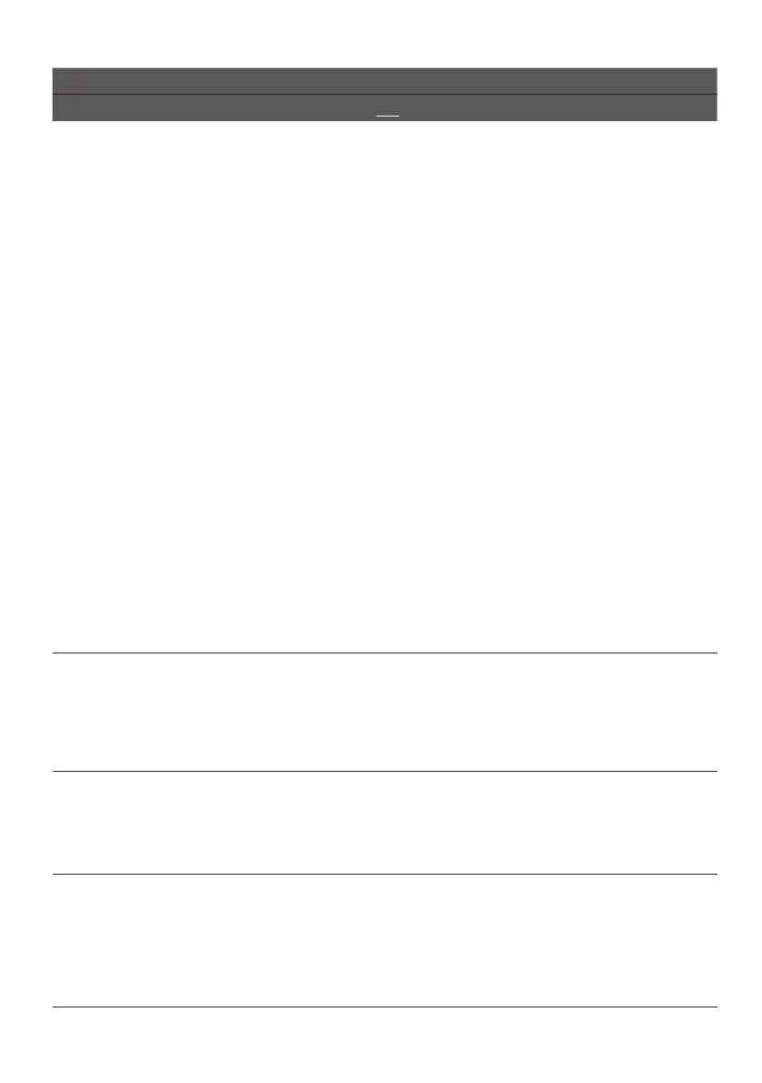 Page #131 background image