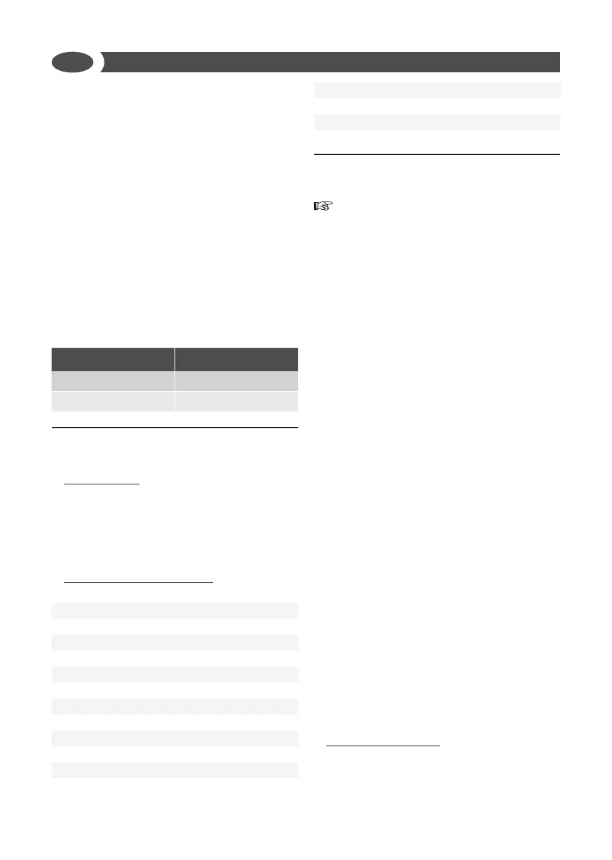 Page #88 background image
