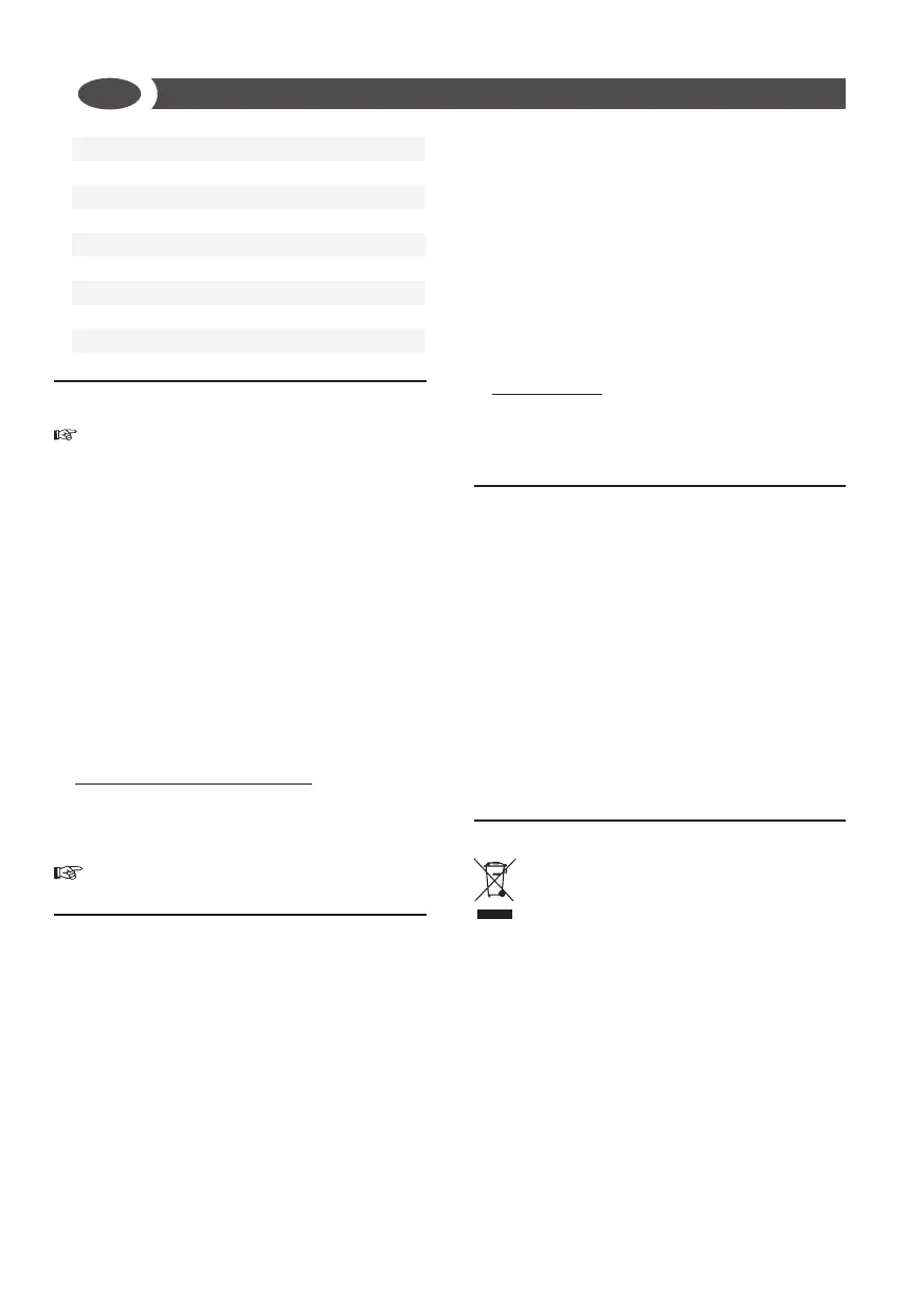 Page #124 background image