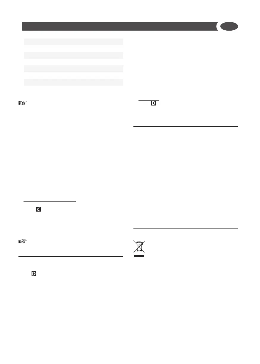 Page #129 background image