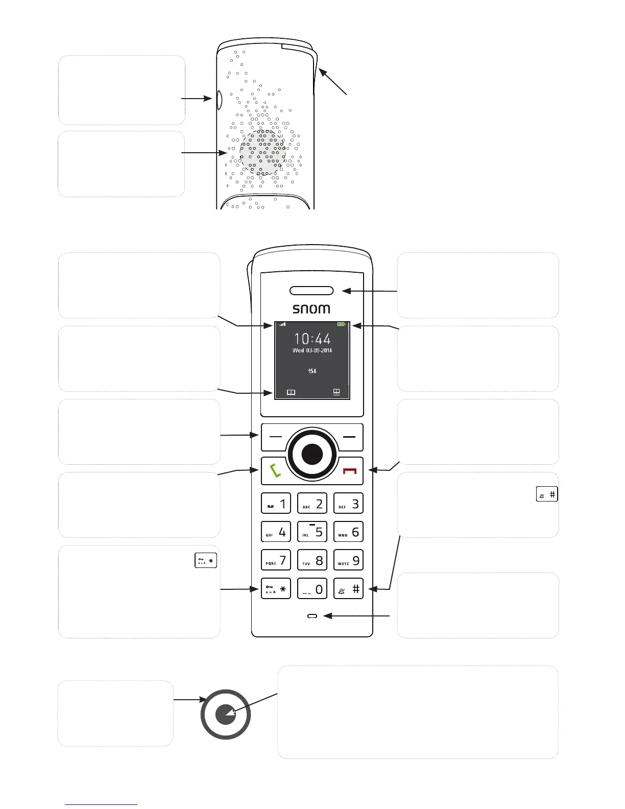 Page #3 background image