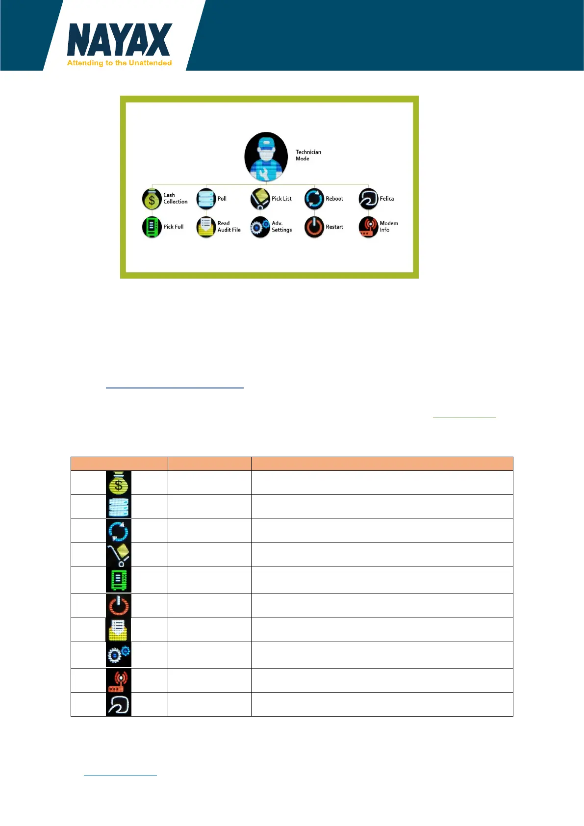 Page #7 background image