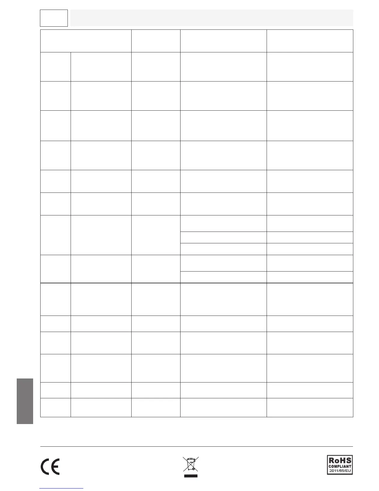 Page #144 background image