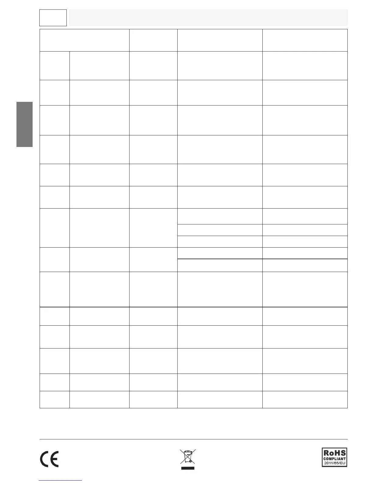 Page #208 background image