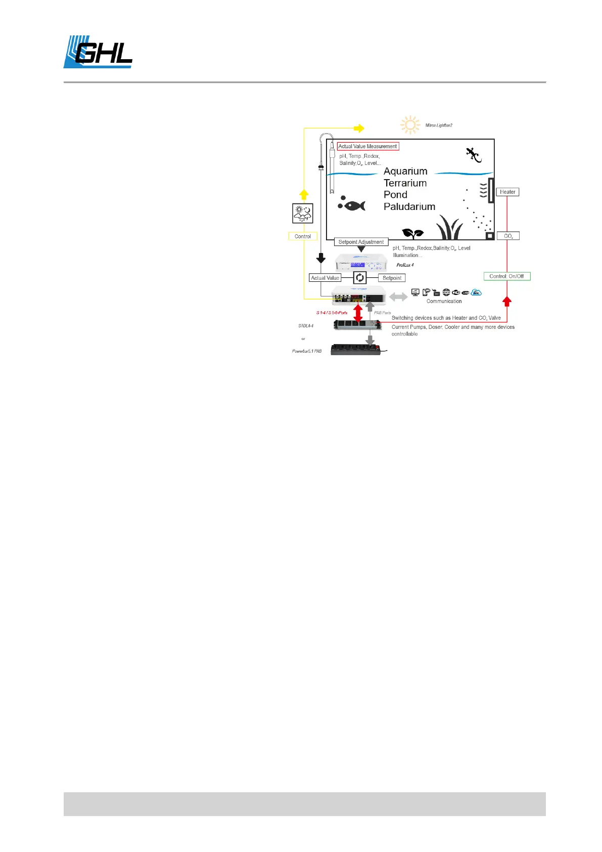 Page #14 background image