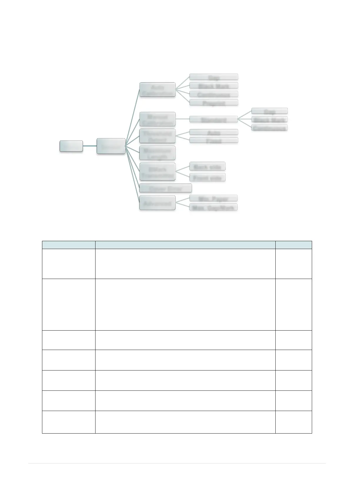Page #53 background image