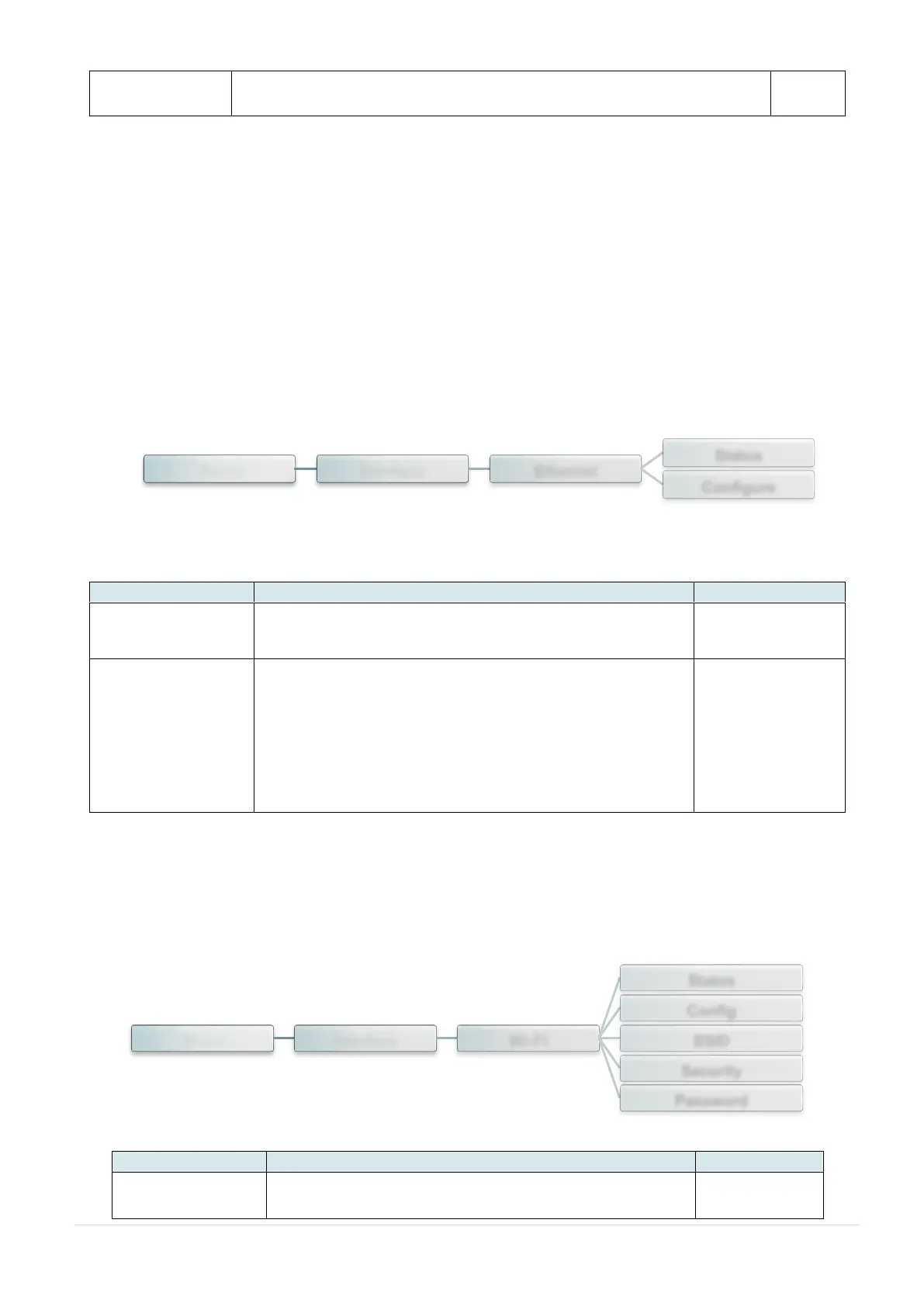 Page #55 background image