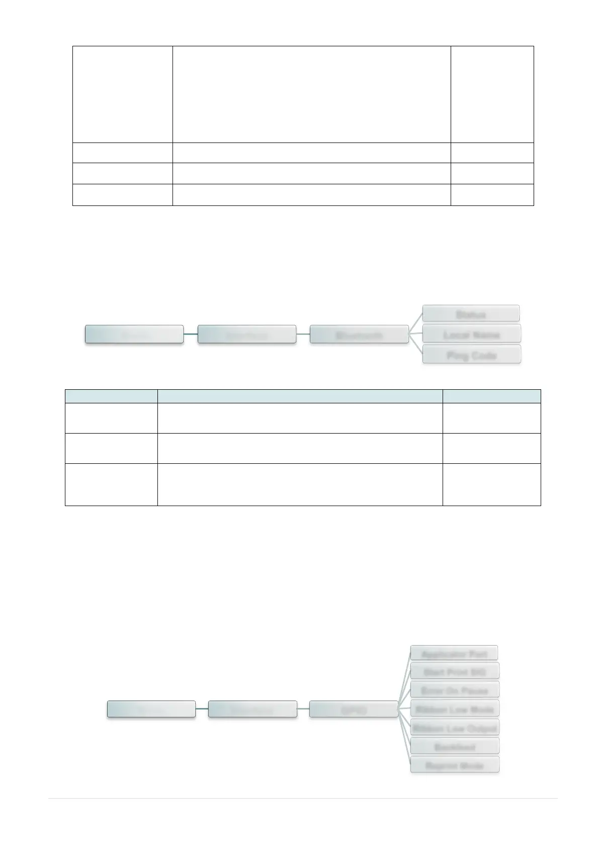 Page #56 background image
