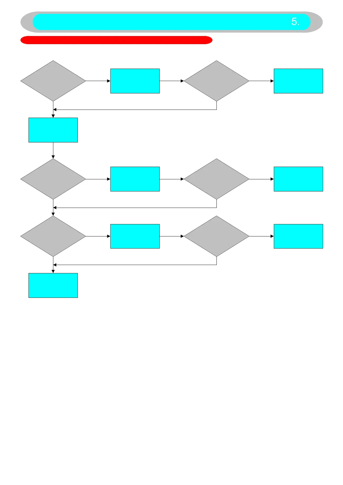 Page #5 background image