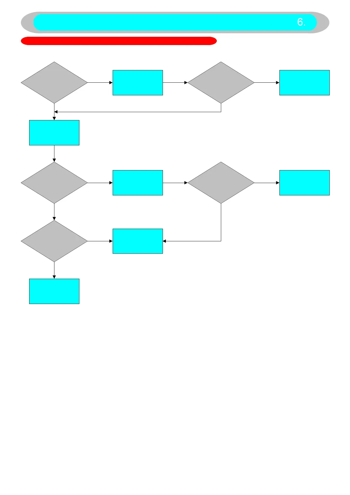 Page #6 background image