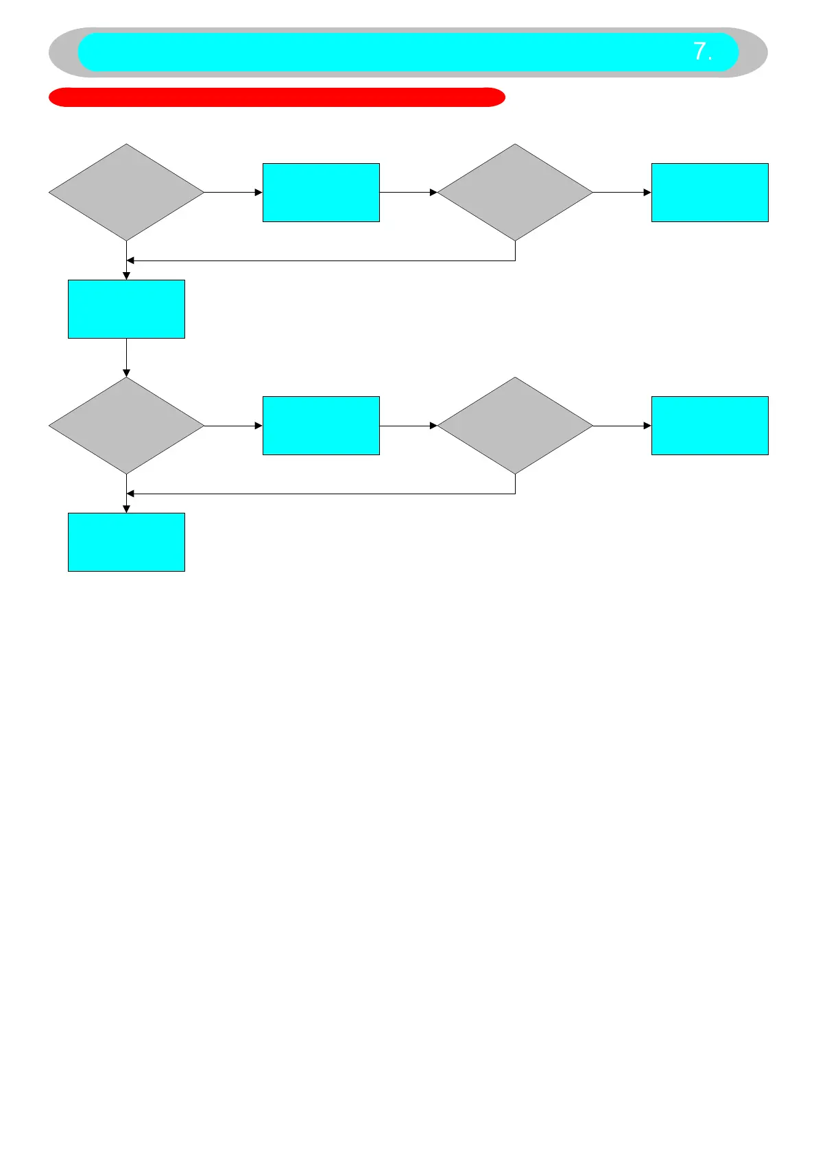 Page #7 background image