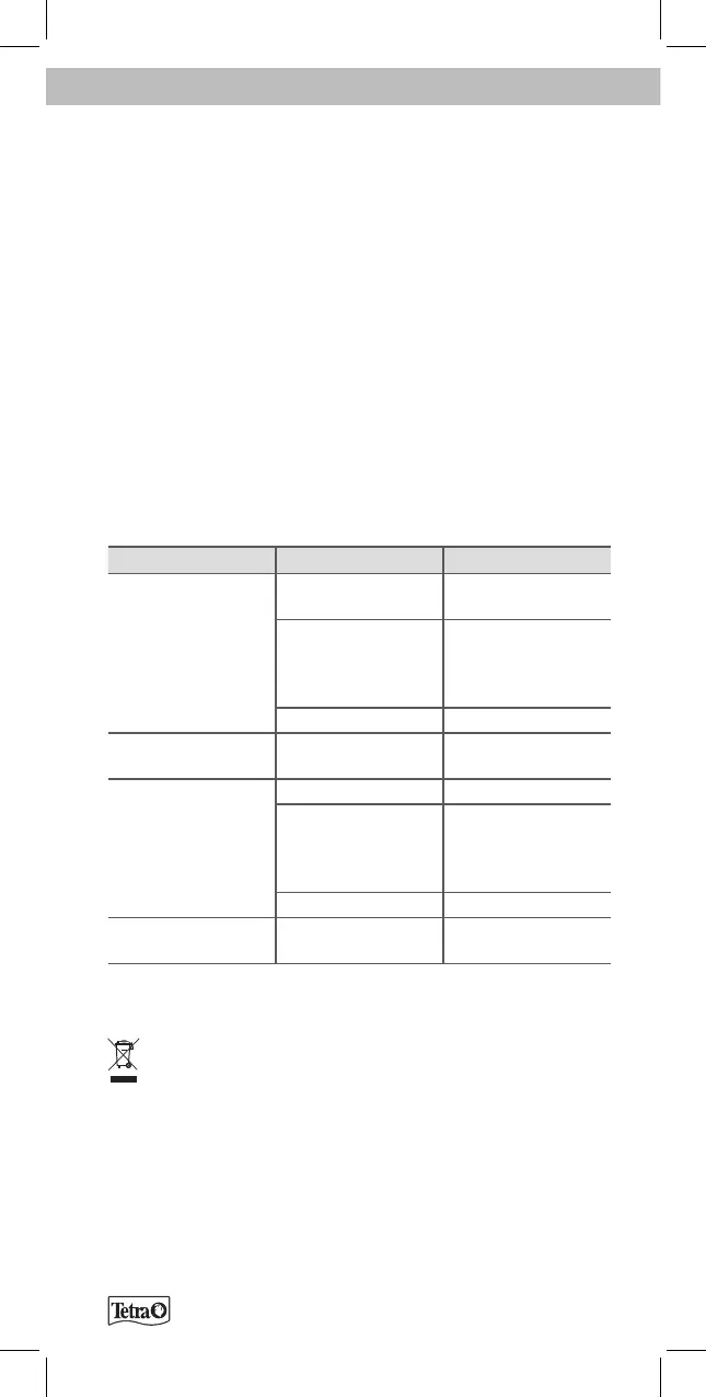 Page #81 background image