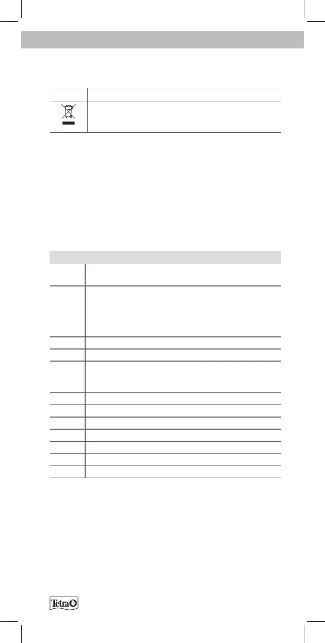 Page #85 background image