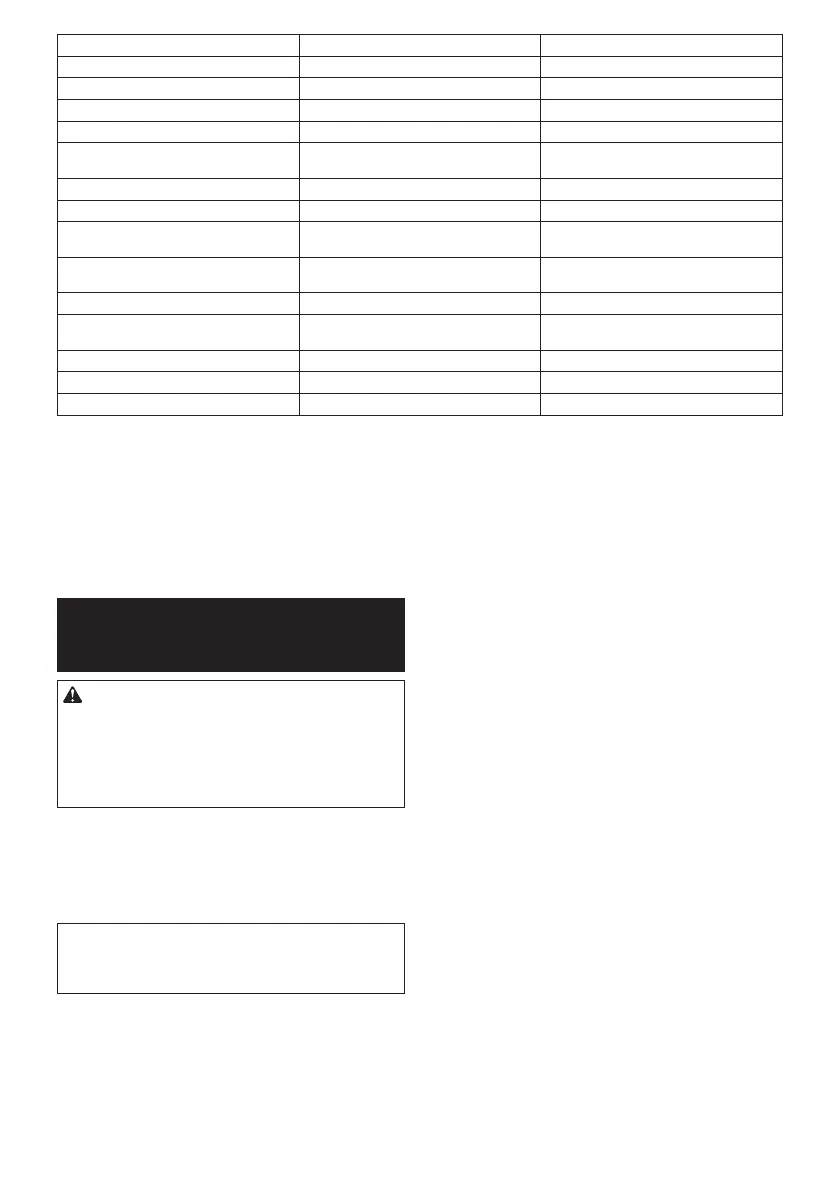 Page #122 background image