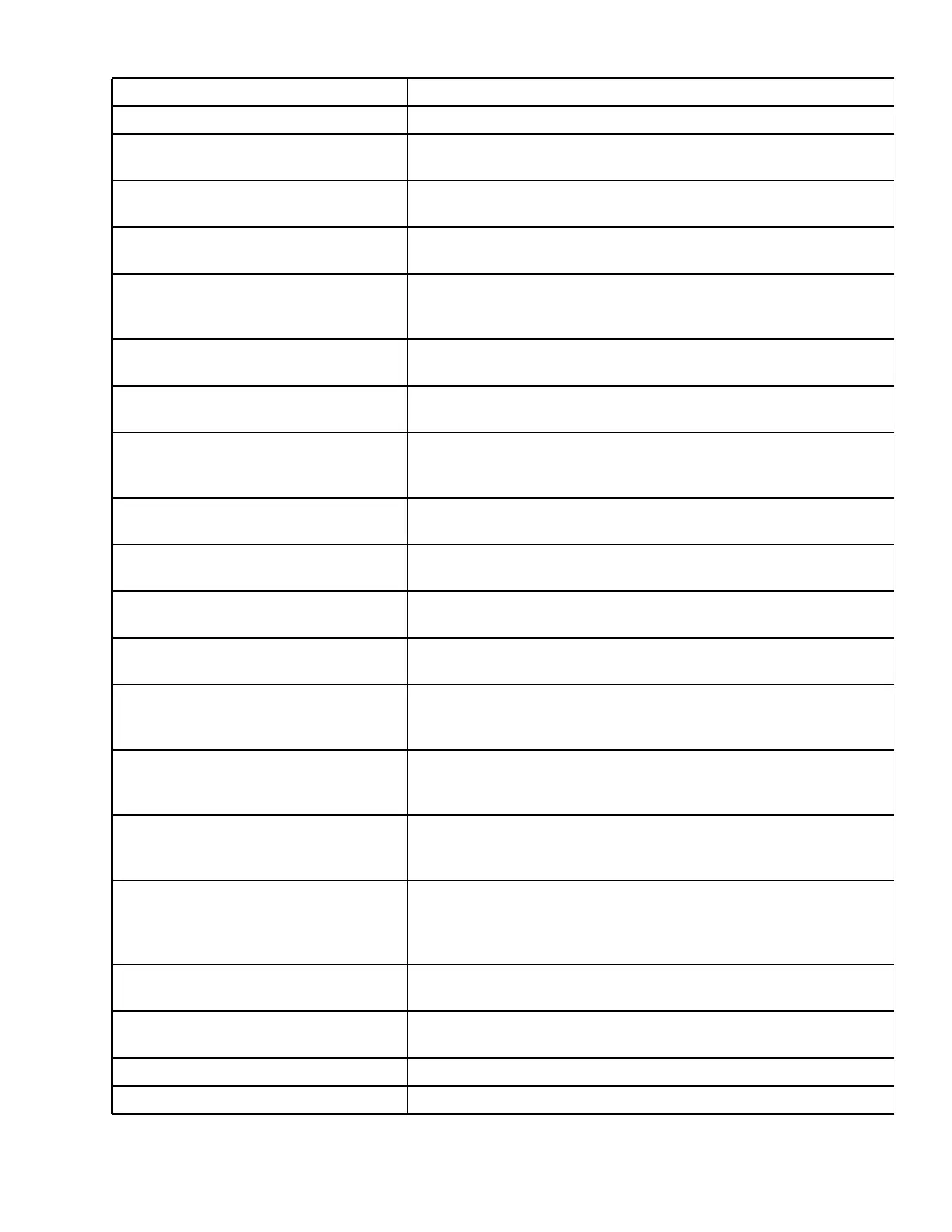 Page #128 background image