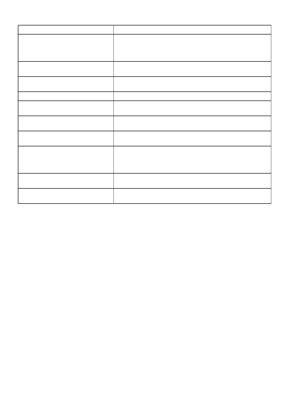 Page #129 background image