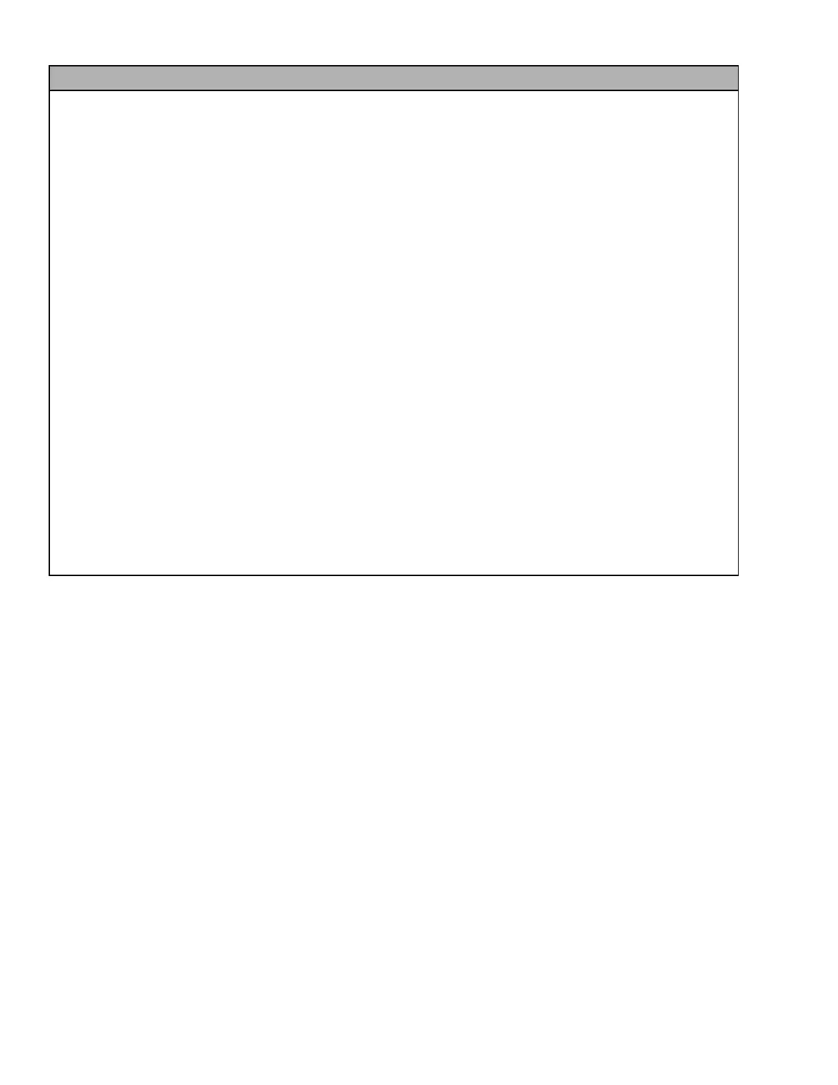 Page #225 background image