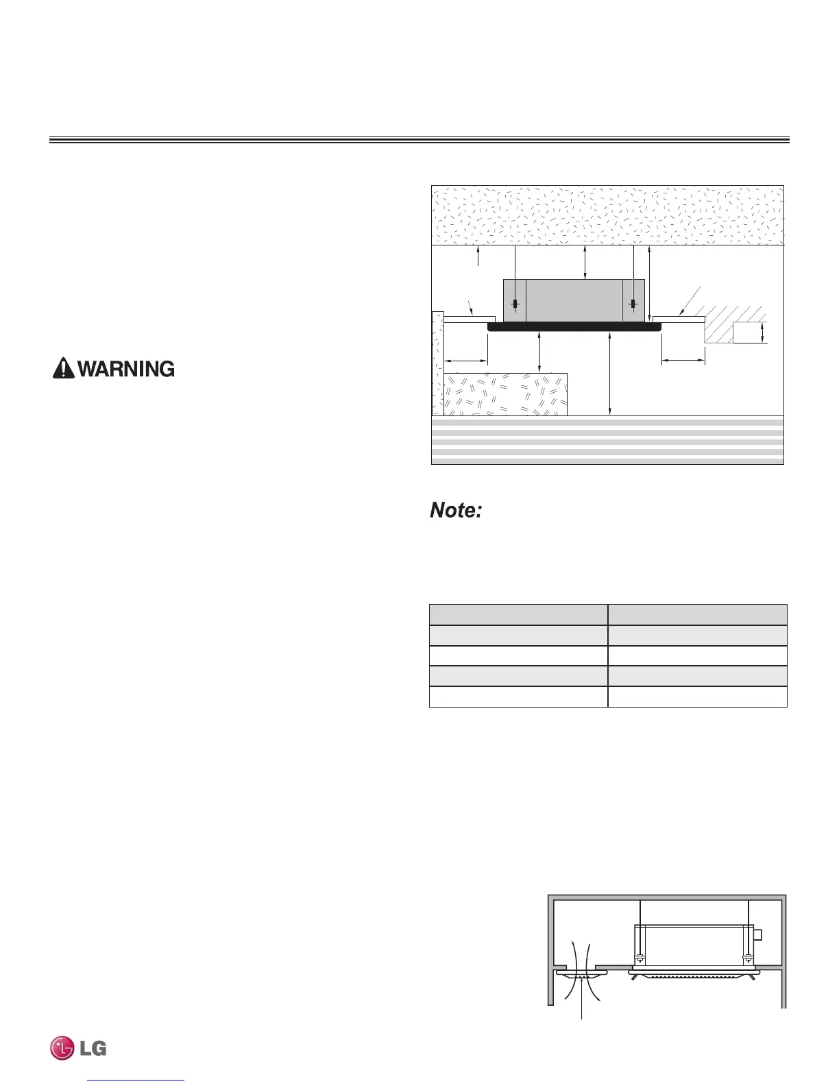 Page #145 background image