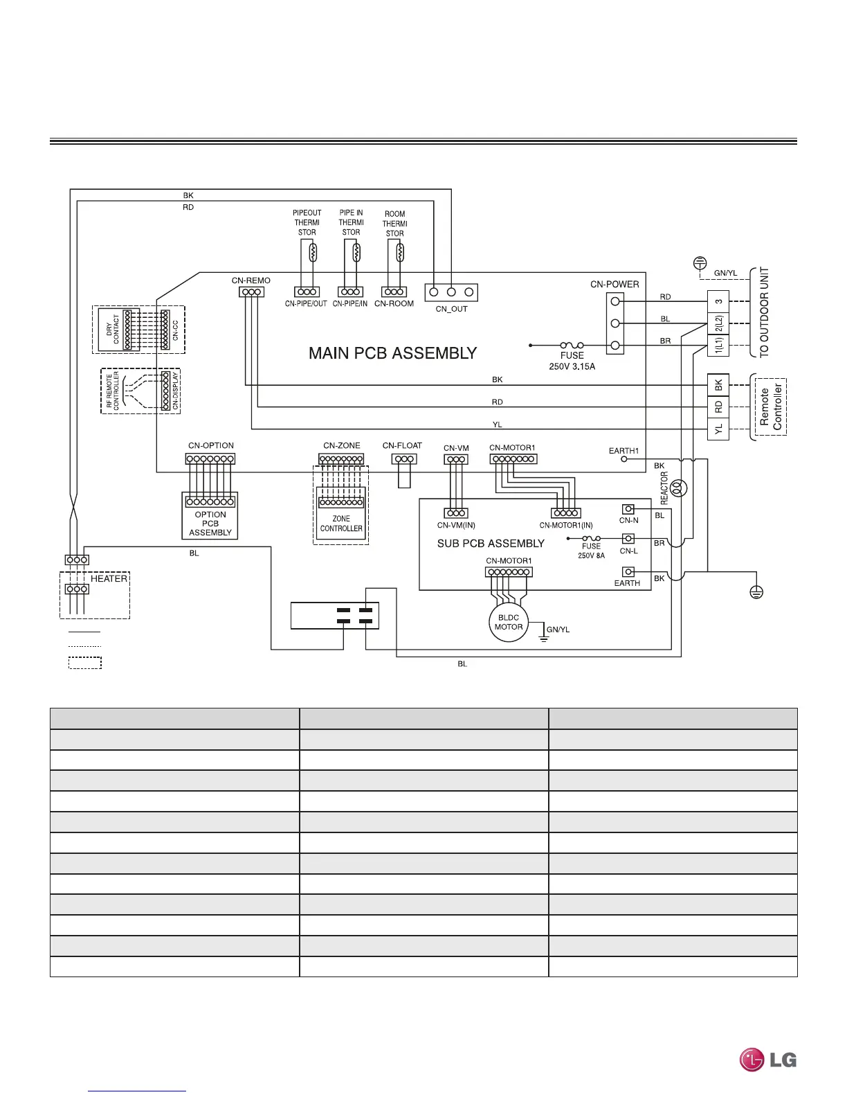 Page #162 background image