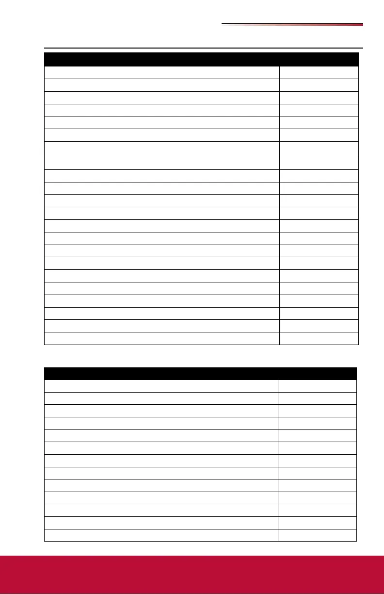 Page #59 background image