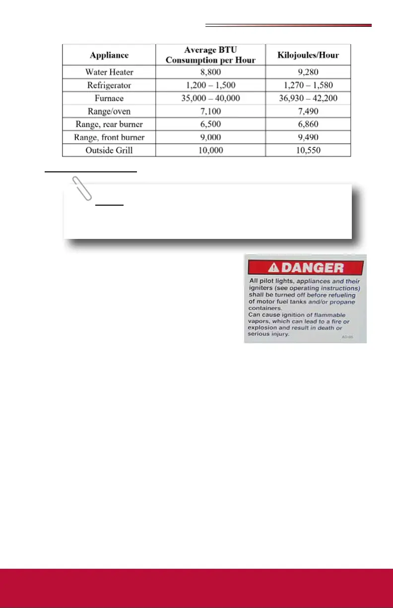 Page #71 background image