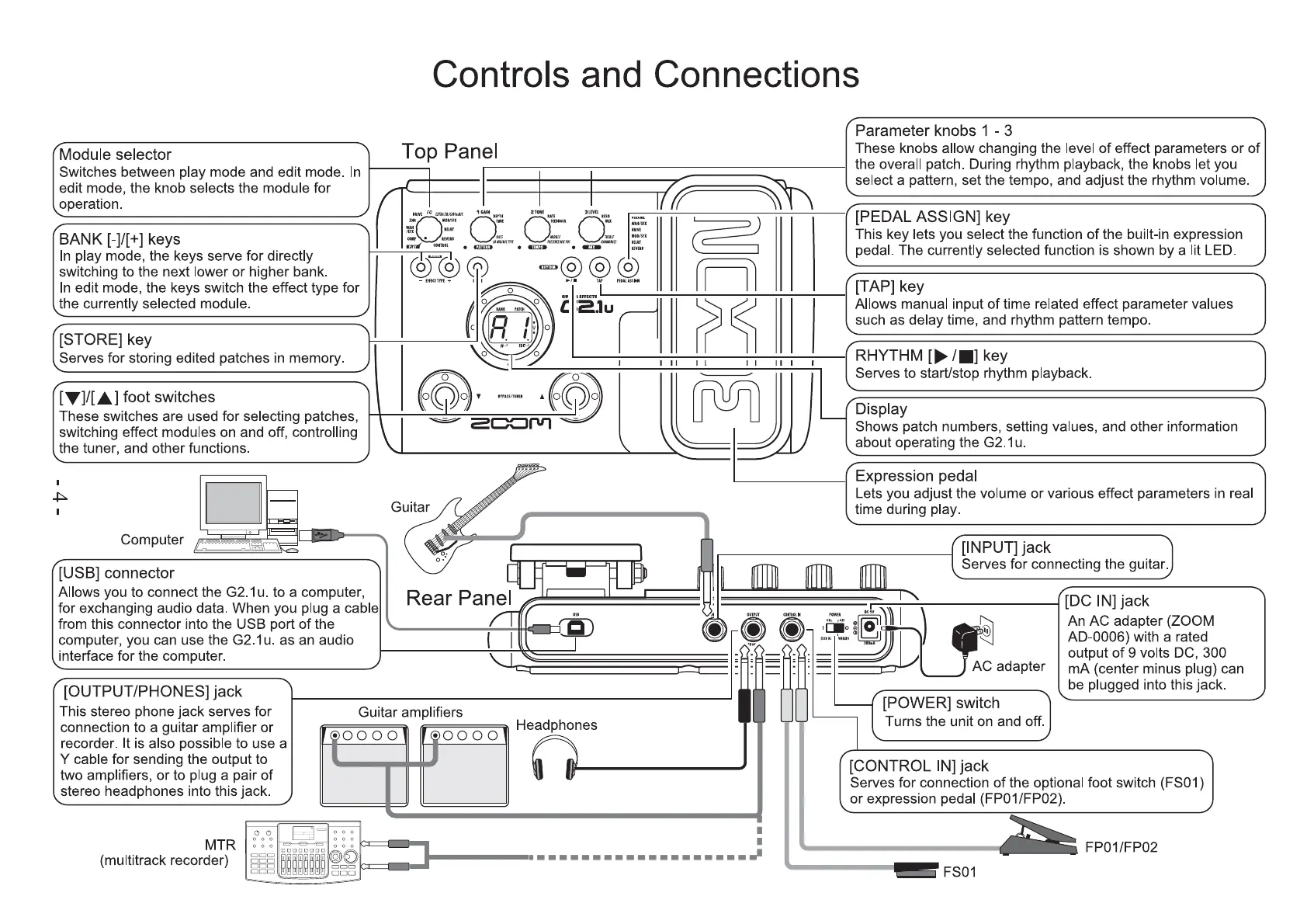 Page #4 background image