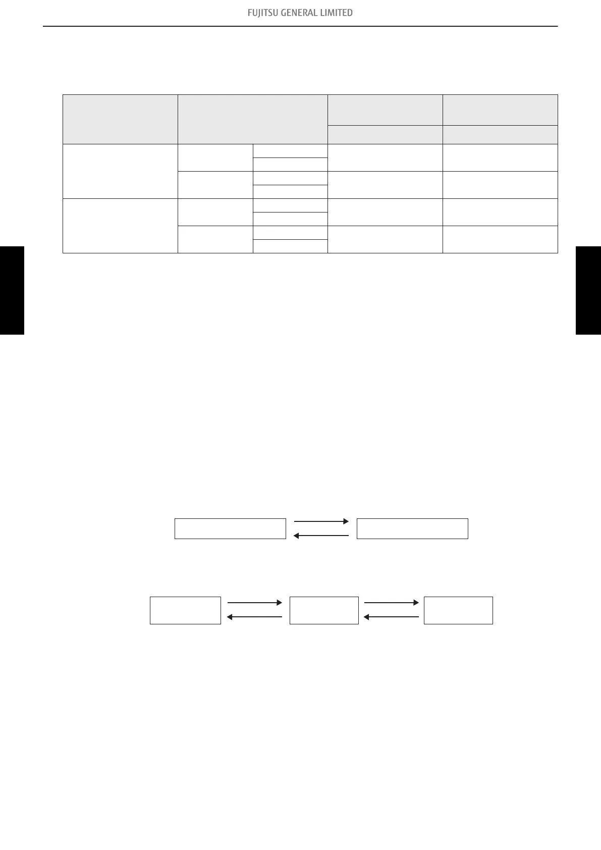 Page #179 background image