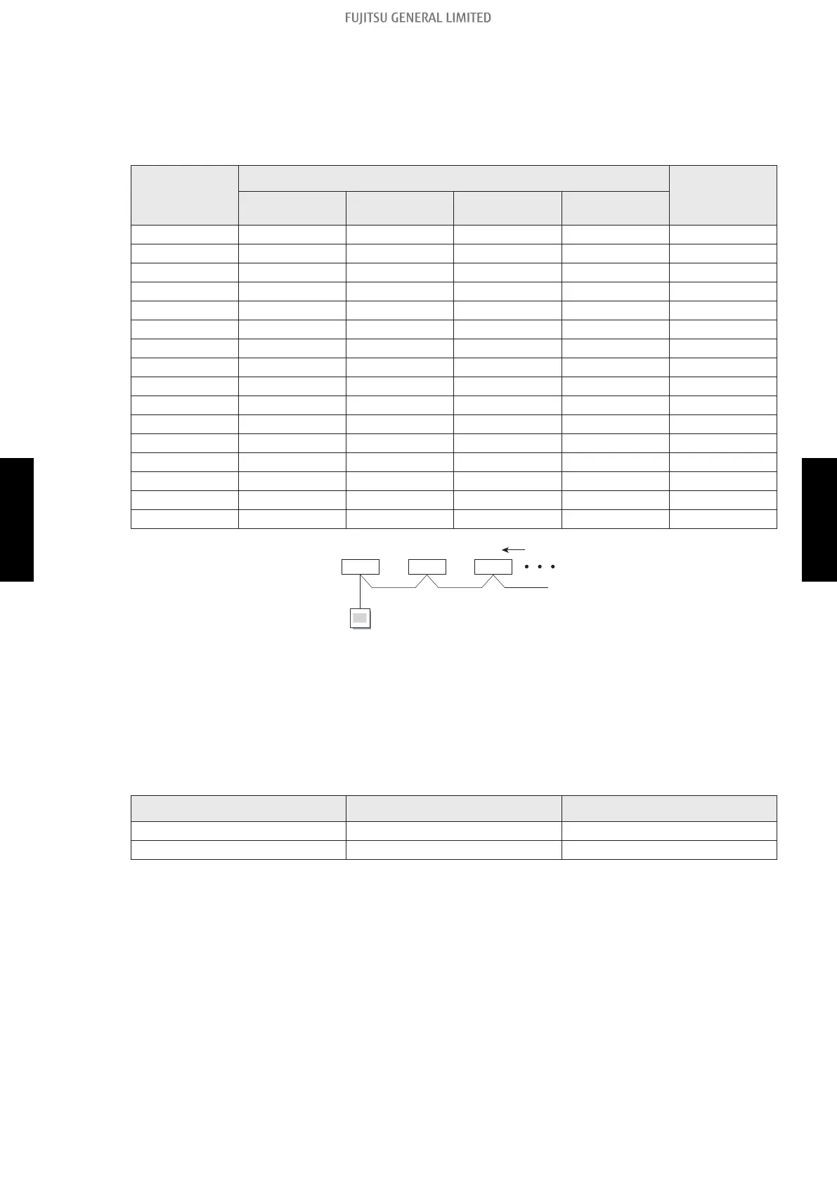 Page #196 background image