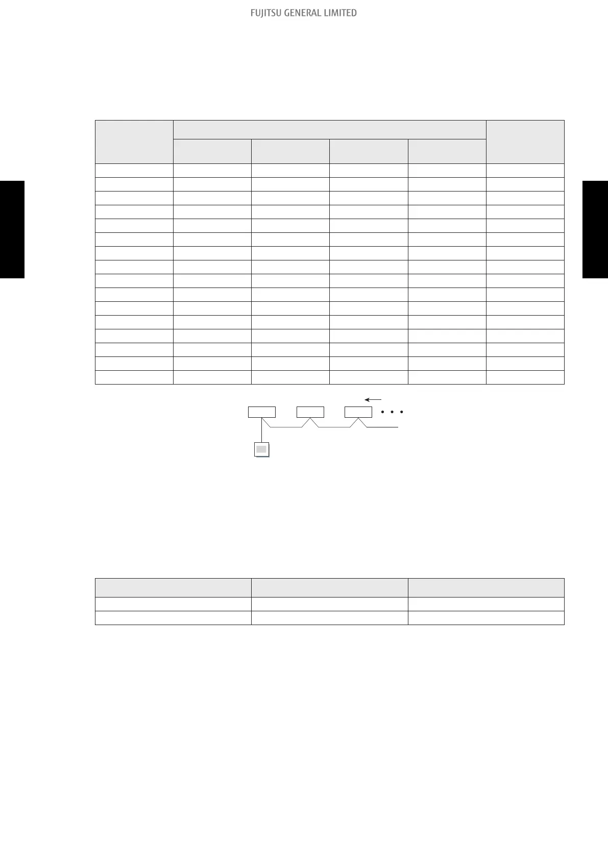 Page #174 background image