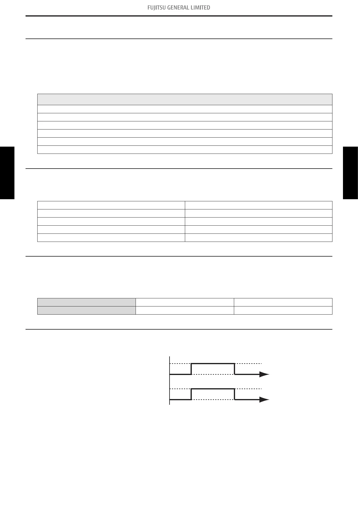 Page #128 background image