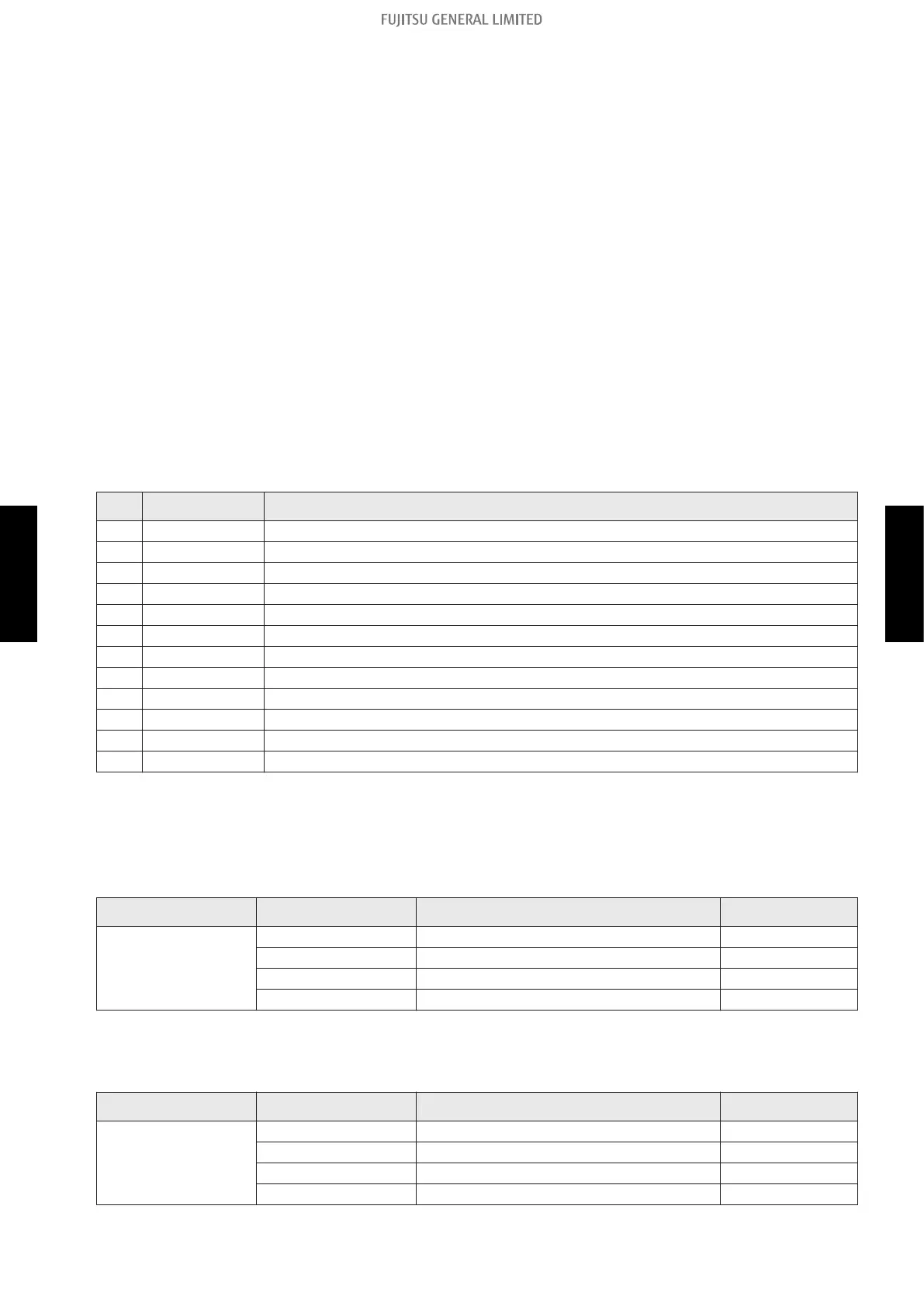 Page #143 background image