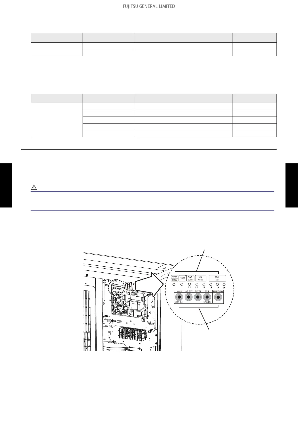 Page #147 background image