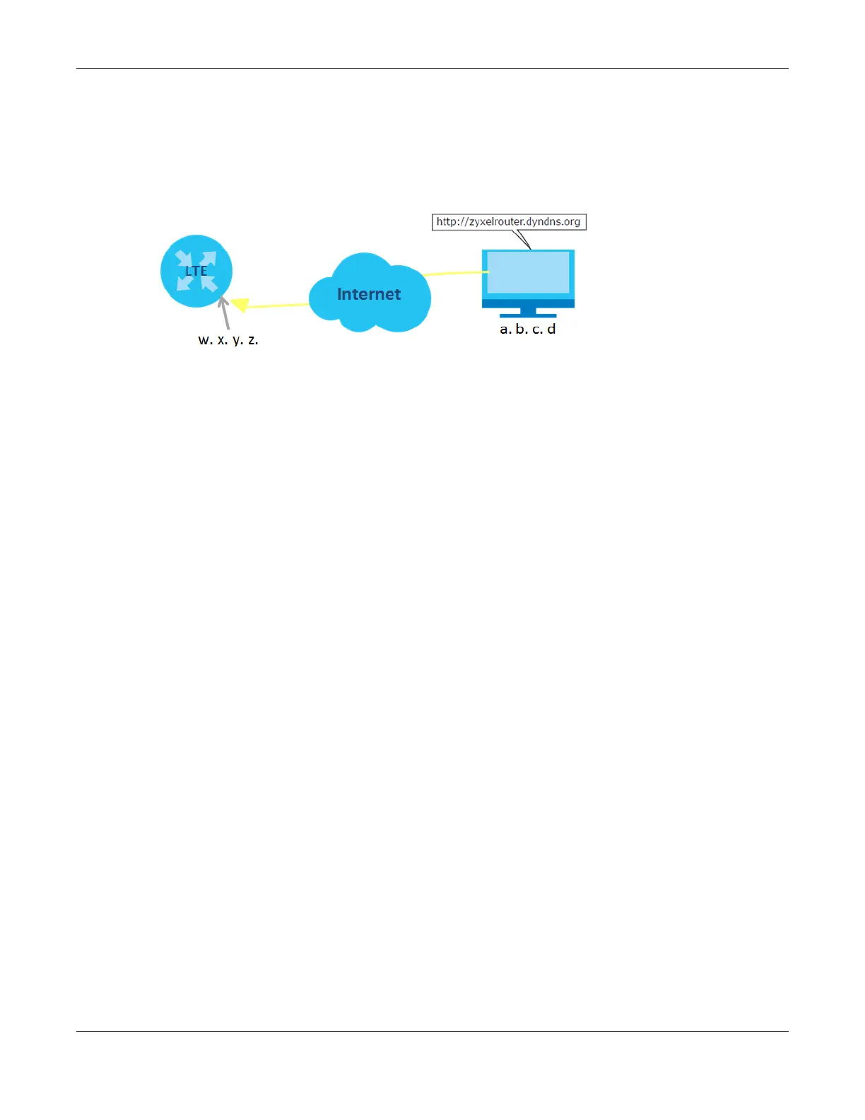 Page #68 background image