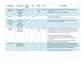 Preview: Quick Start Guide