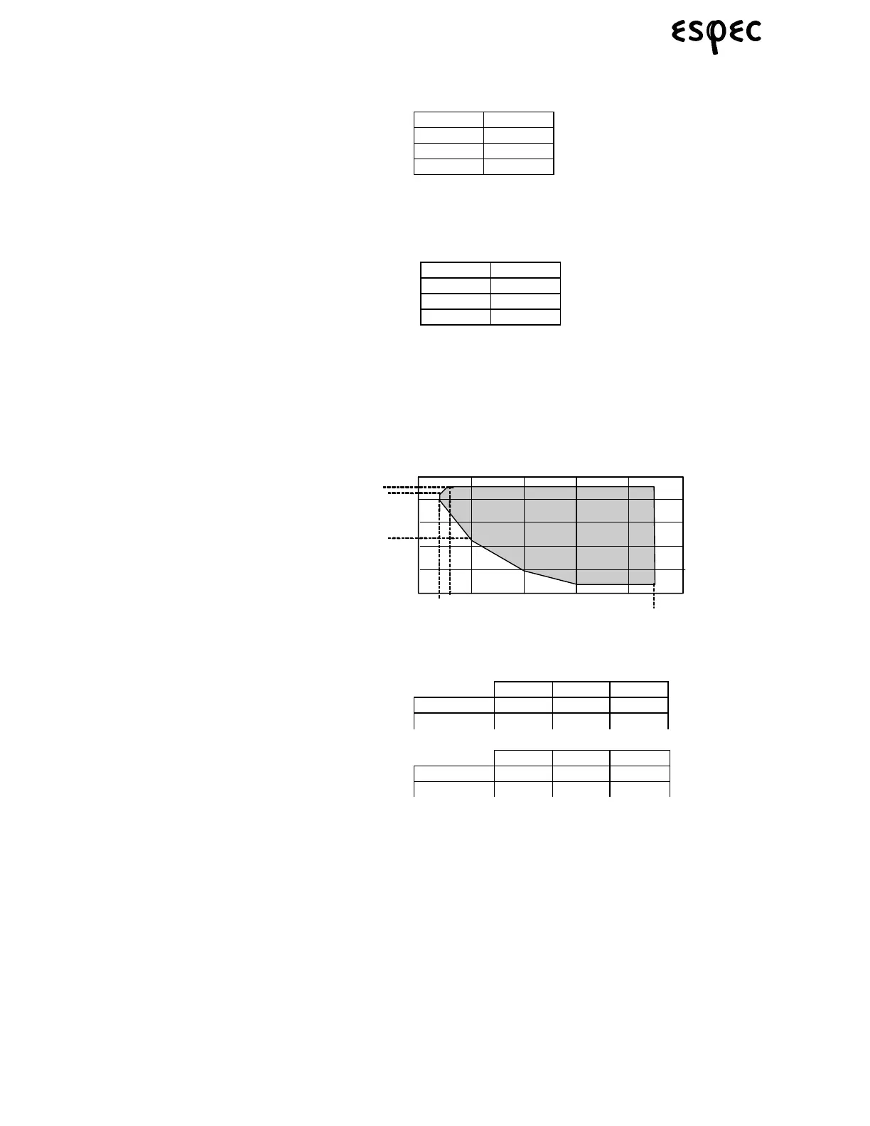 Page #114 background image