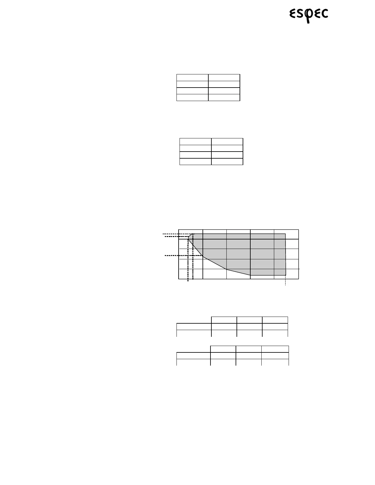 Page #108 background image