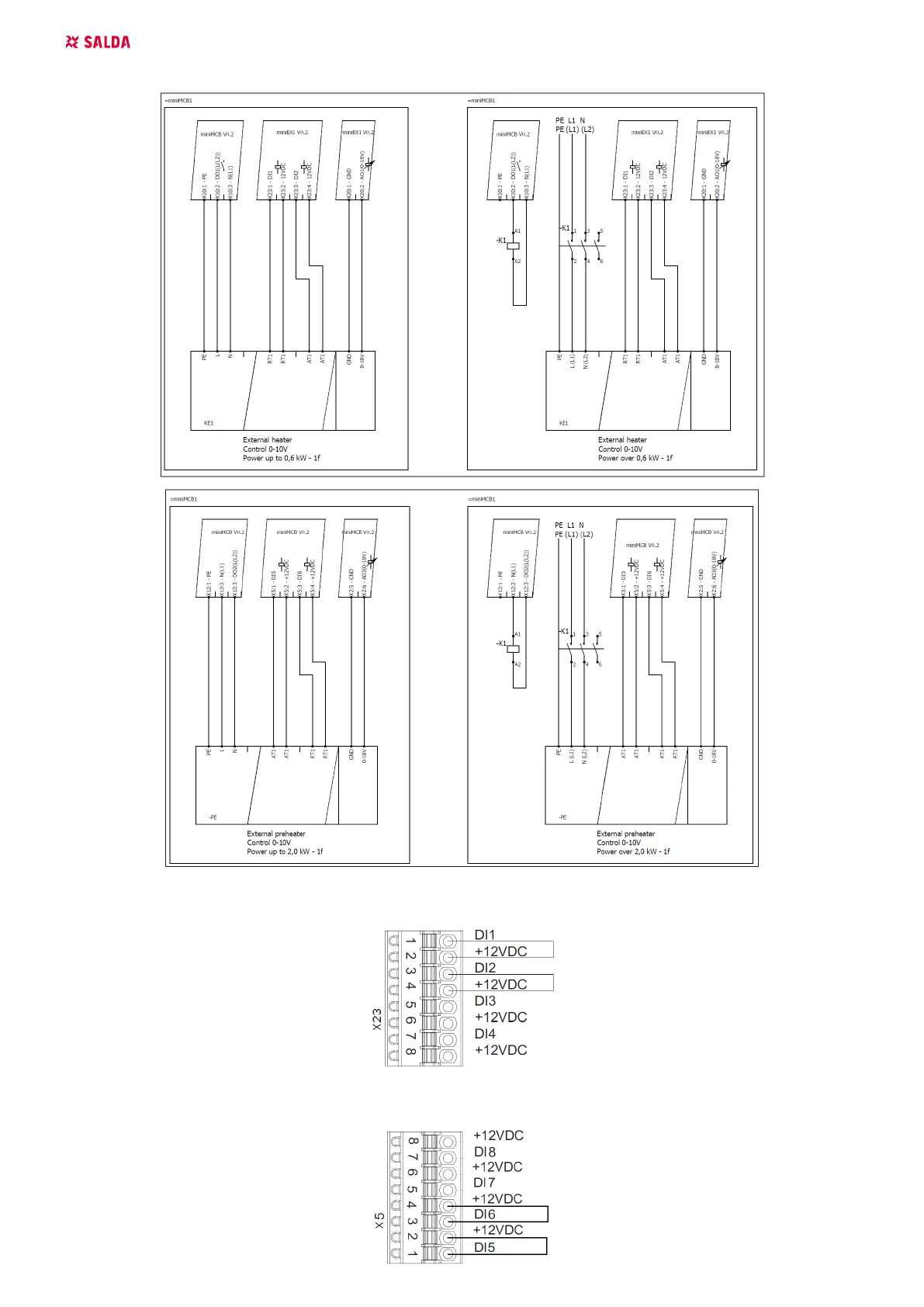 Page #32 background image