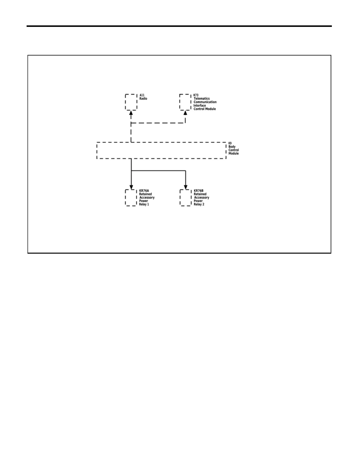 Page #556 background image