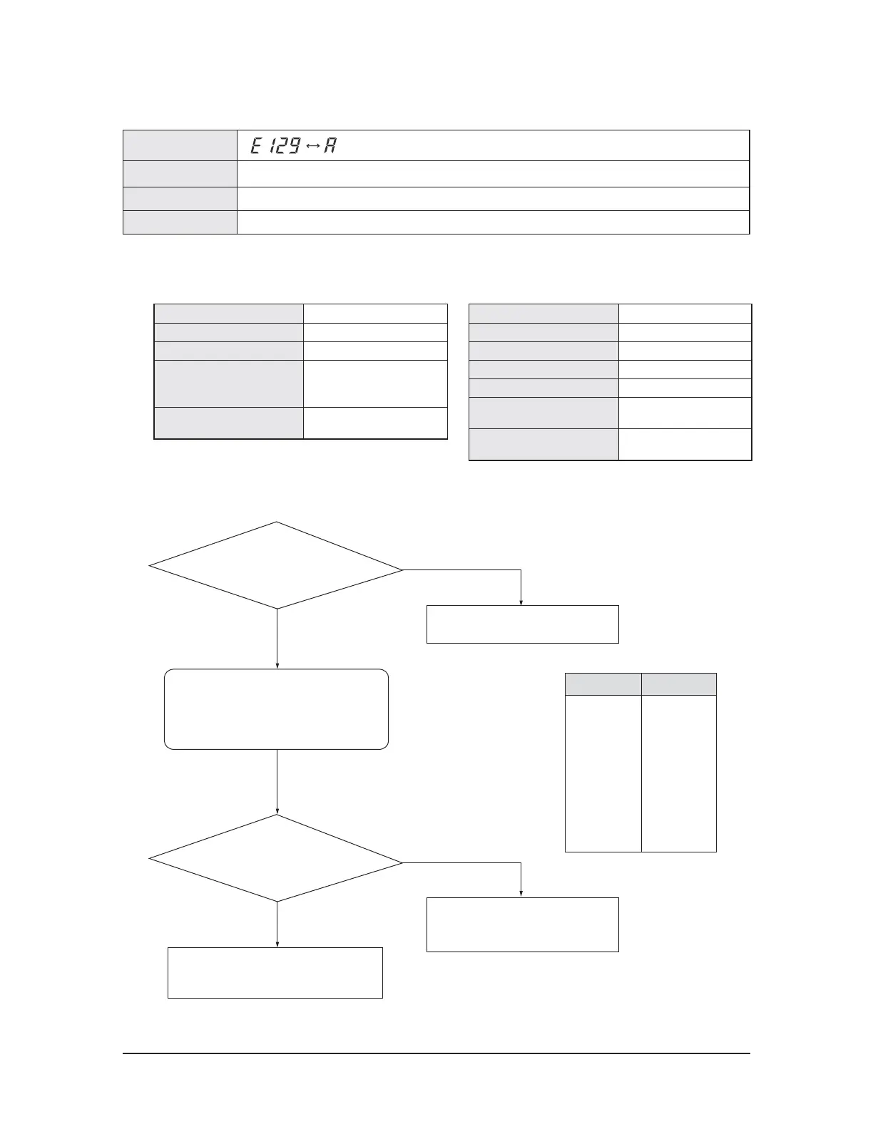 Page #251 background image