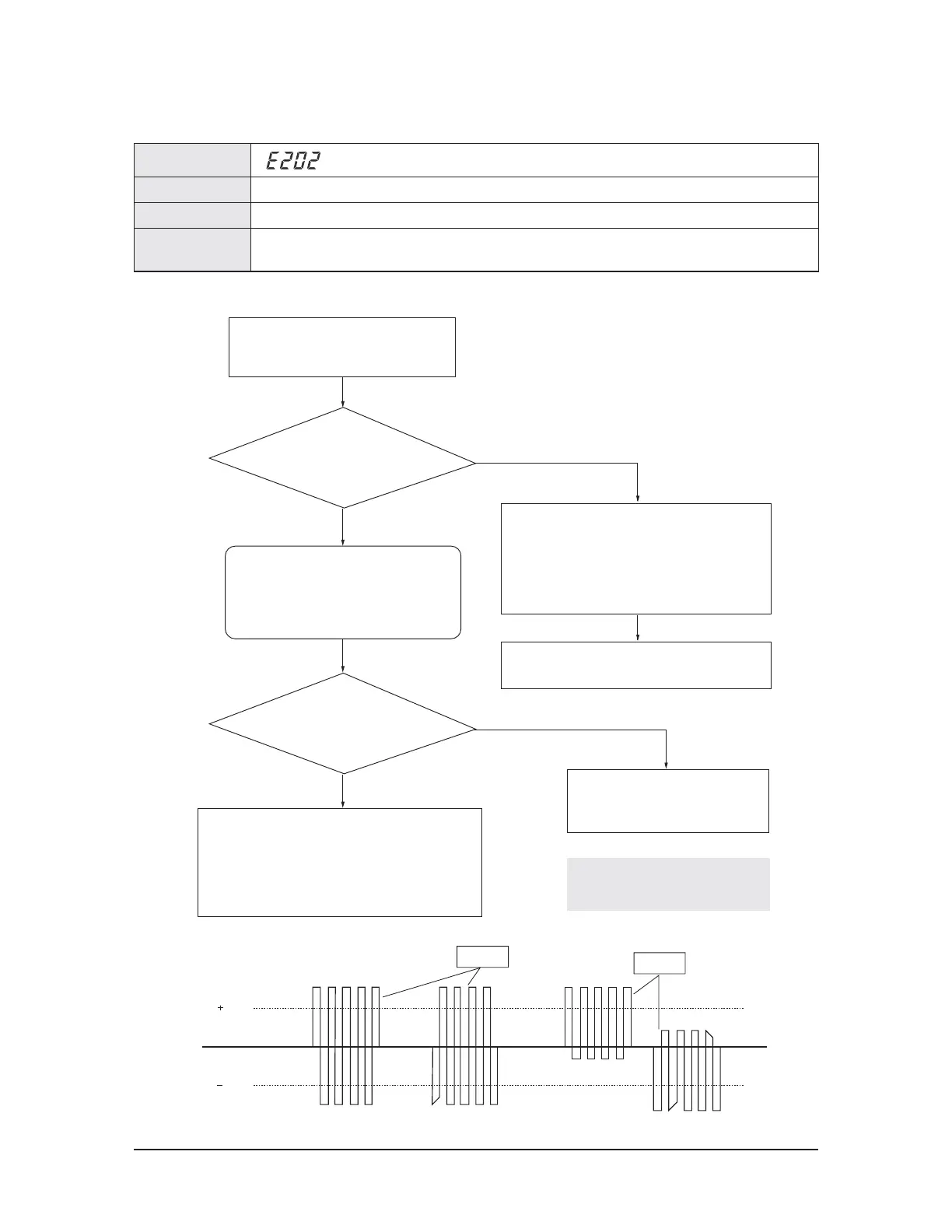 Page #266 background image