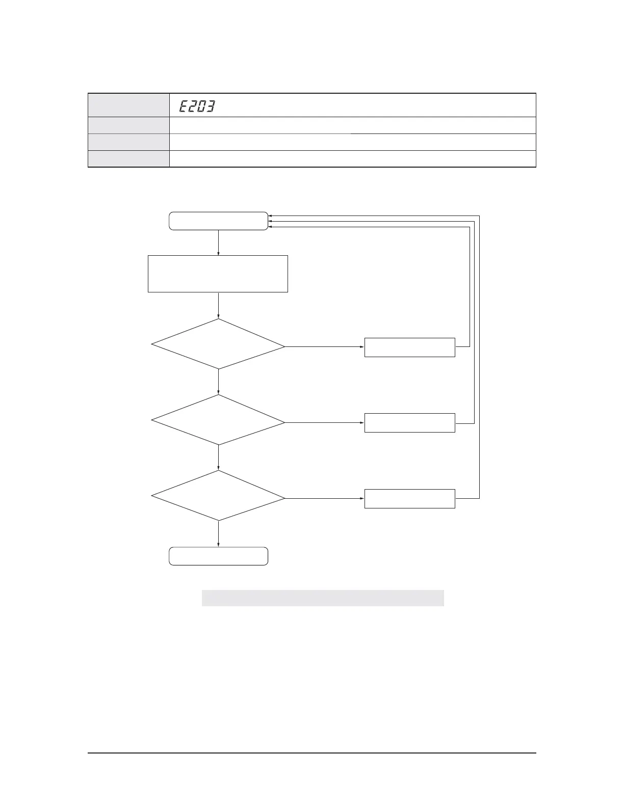 Page #267 background image