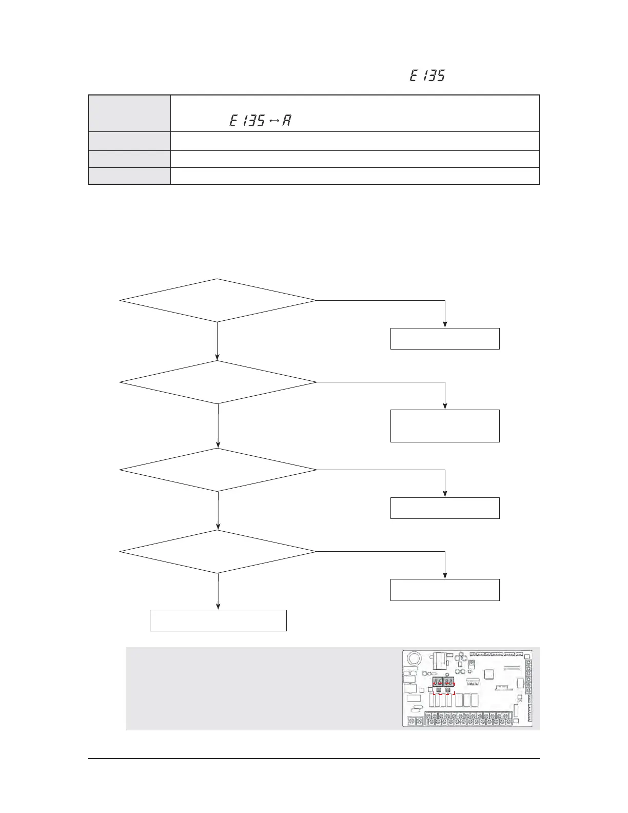 Page #253 background image