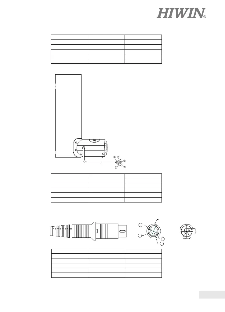 Page #51 background image
