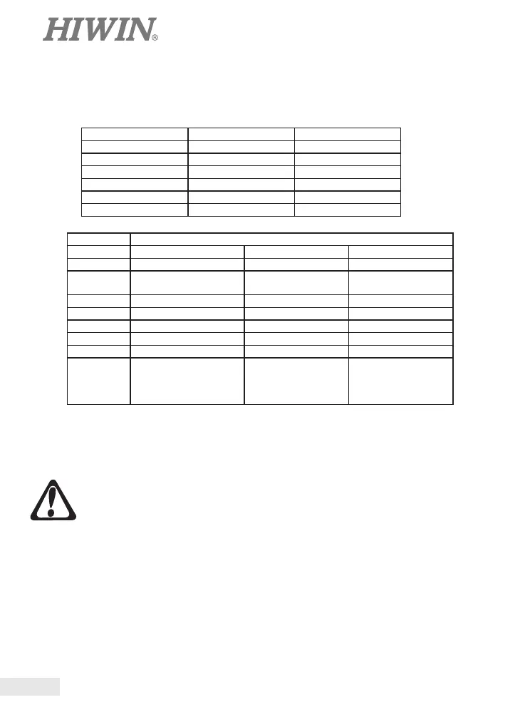 Page #68 background image