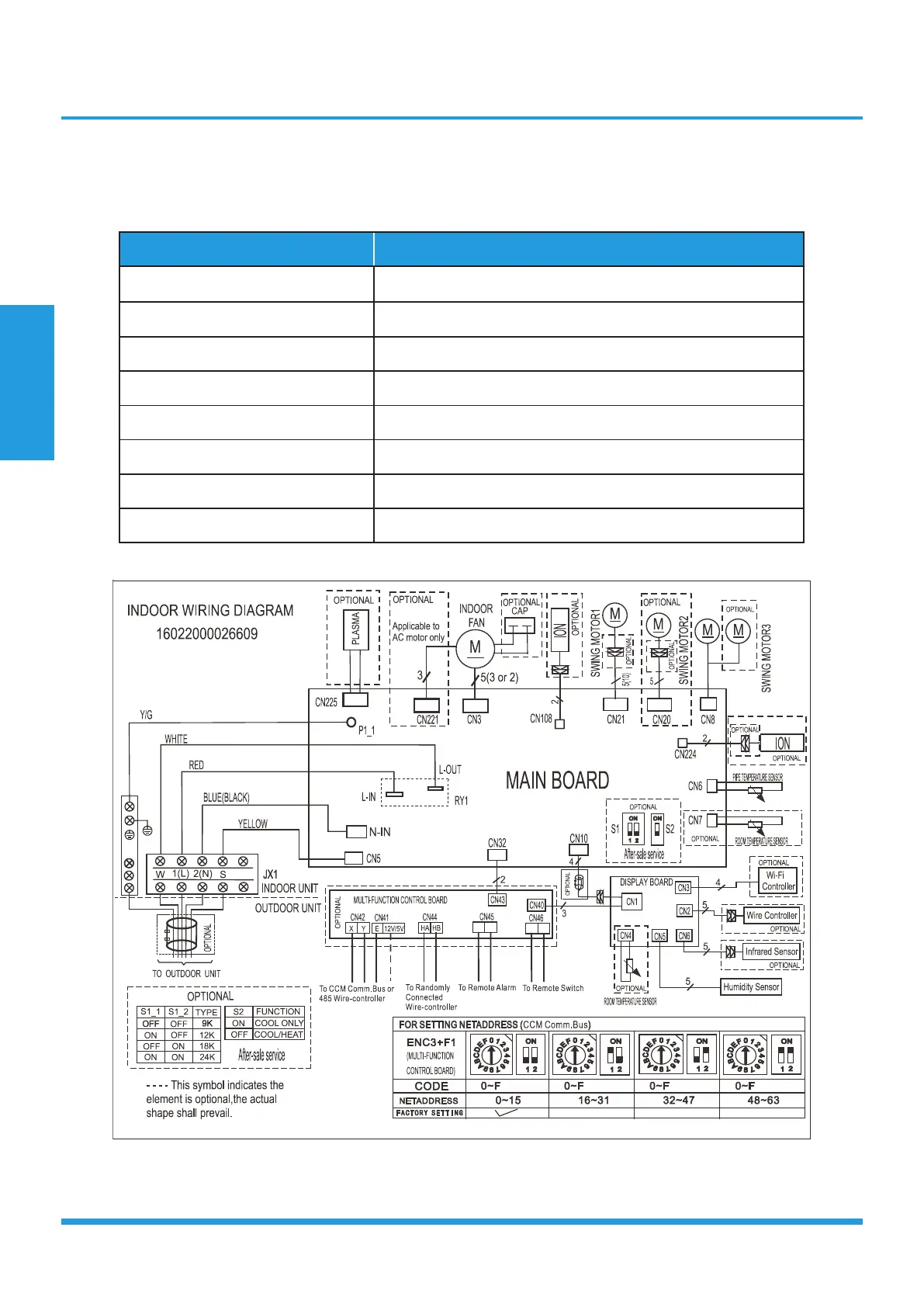 Page #10 background image