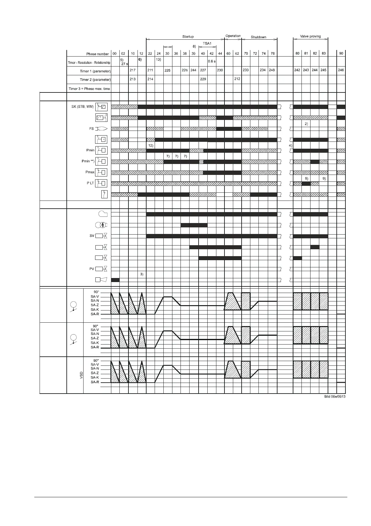 Page #81 background image